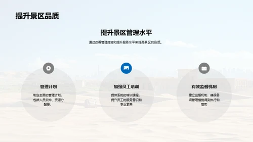 旅游景区开发与管理