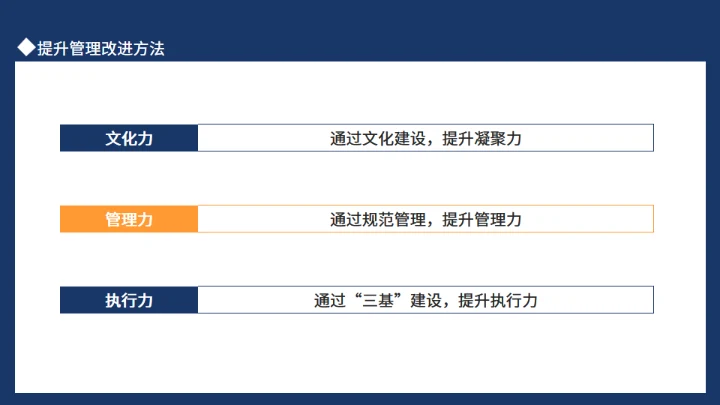 煤矿安全生产管理培训动态通用PPT模板