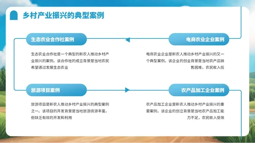 蓝色卡通风新农人乡村振兴宣传PPT