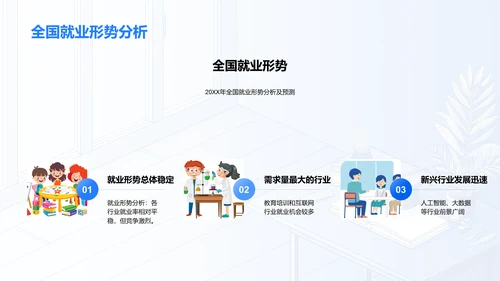 就业指导与职业规划PPT模板