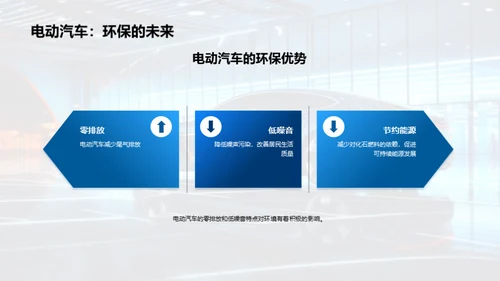 电动车：绿色出行新选择