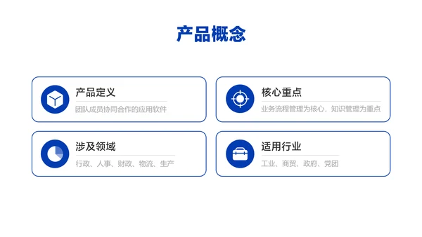 蓝白色互联网软件介绍PPT