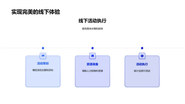 中秋营销策略PPT模板