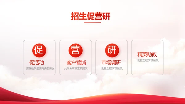 国家电网电力公司供电党史学习PPT