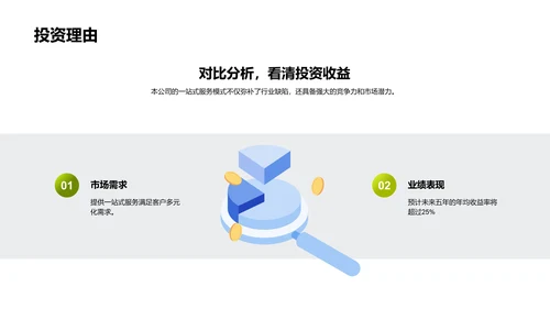 一站式农业解决方案