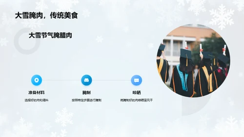 大雪节气的文化解读