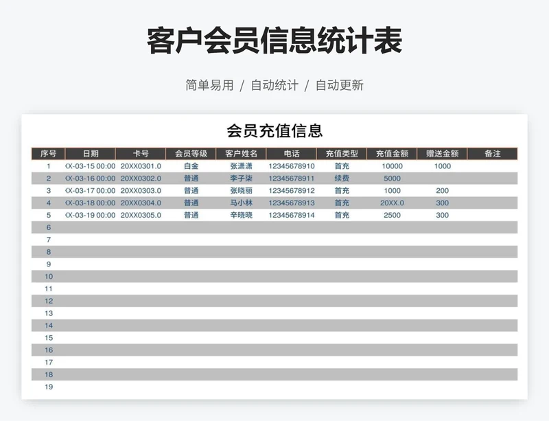 客户会员信息统计表