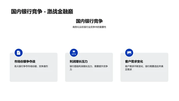 商务礼仪在银行业的应用PPT模板