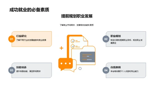 职业之路：就业全攻略