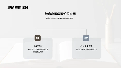 揭秘教育心理学