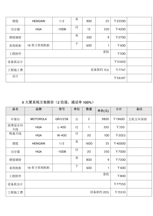 室内无线对讲系统工程方案.docx