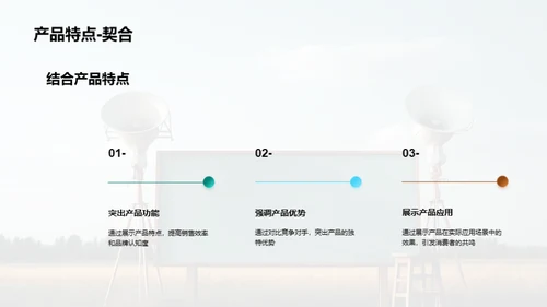 打造无法忽视的广告