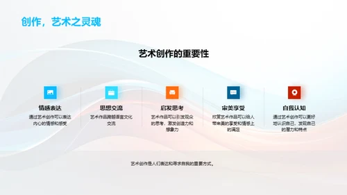 创意之源：艺术学与我