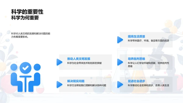 科学之力与魅力PPT模板