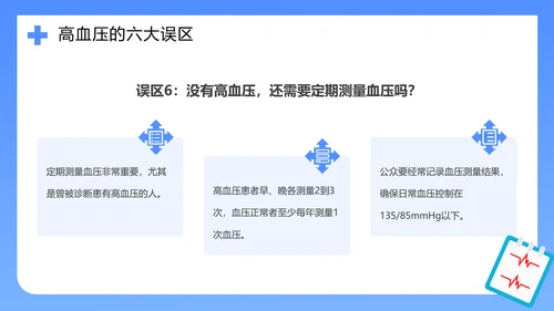医院心脑血管科预防高血压知识科普PPT模板