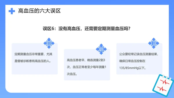 医院心脑血管科预防高血压知识科普PPT模板