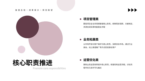 粉色留白简约工作汇报通用PPT模板