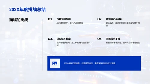 汽车业务年度总结报告PPT模板