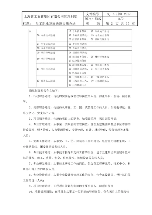 员工职业发展通道实施办法