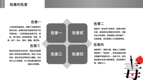 珍爱生命远离毒违禁品禁毒宣传通用PPT课件模板