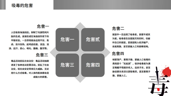珍爱生命远离毒违禁品禁毒宣传通用PPT课件模板