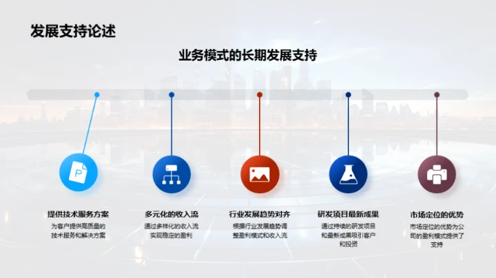 科技引领企业未来