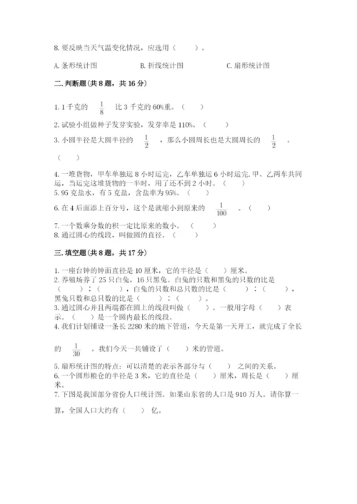 人教版数学六年级上册期末测试卷含答案【预热题】.docx