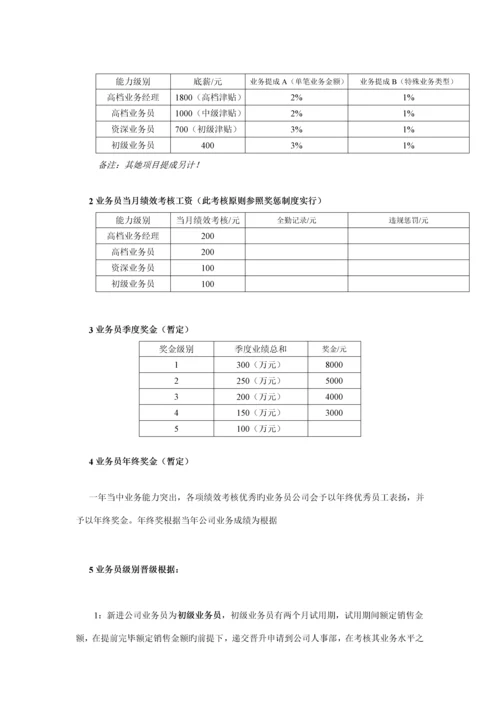 几种销售人员业务员提成管理新版制度专题方案汇总.docx