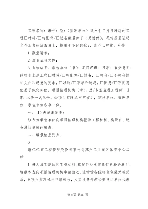 苏州工业园区材料验收方案.docx