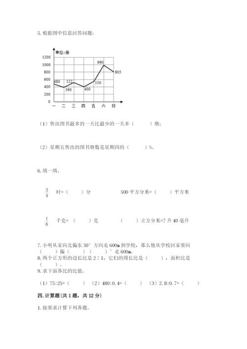 小学数学六年级上册期末考试试卷精品【全国通用】.docx