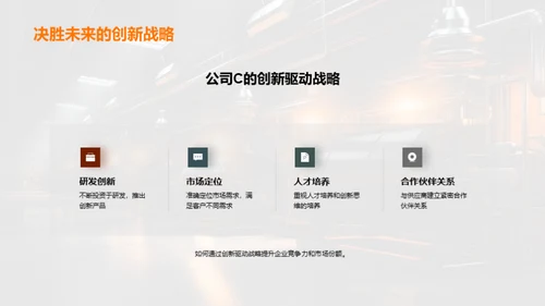 企业文化创新引领力
