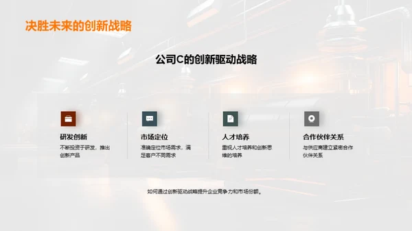 企业文化创新引领力