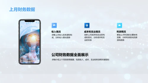财务分析月报PPT模板