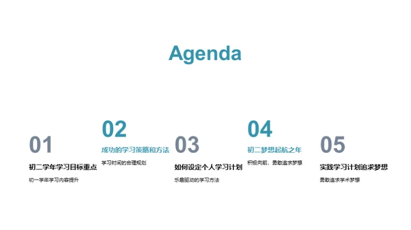 初二学年，启航梦想