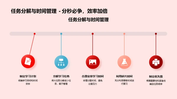 初三胜利备考攻略