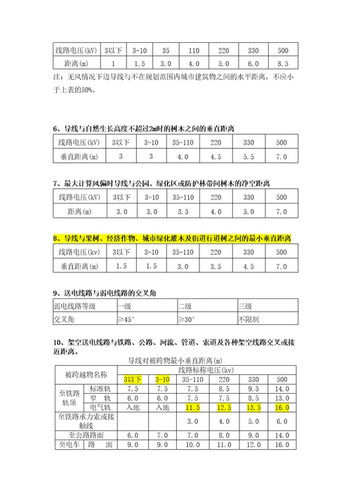 电力架空线路安全距离规定