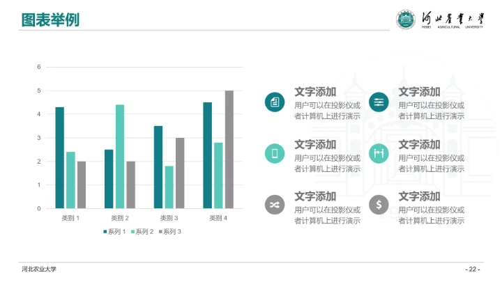 河北农业大学专属学术汇报毕业答辩通用PPT模板