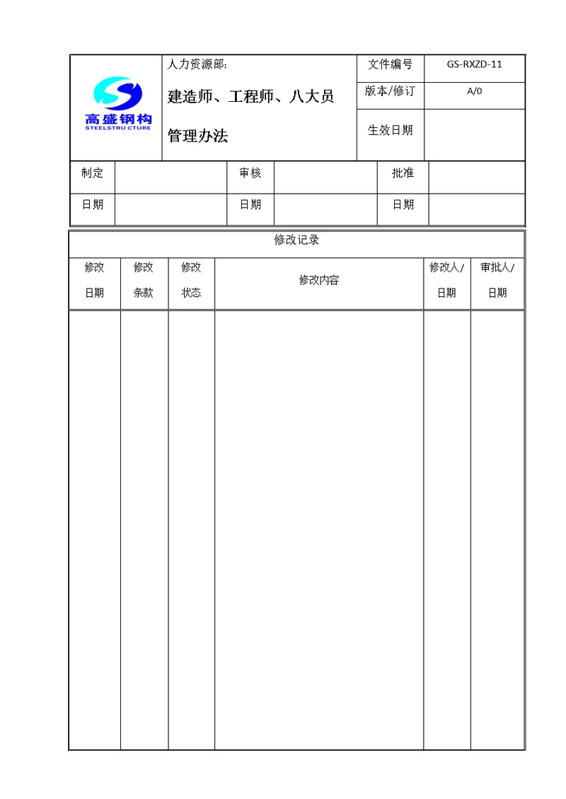 建造师、工程师、八大员管理办法