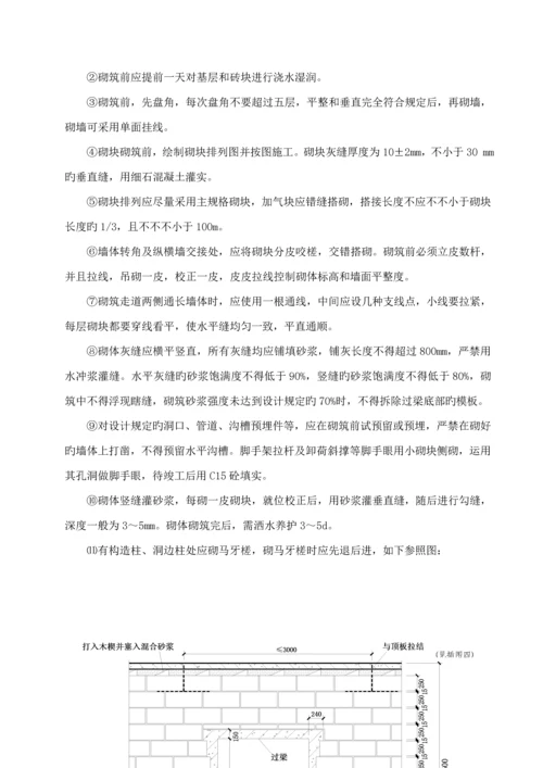 二次结构及粗装修综合施工专题方案.docx