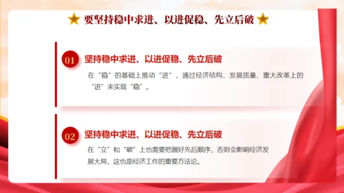 中央政治局会议中国经济工作新动向通用PPT模板