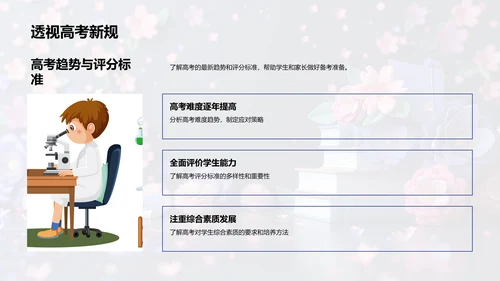 高考备战实战策略PPT模板