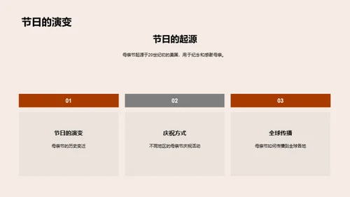 感恩母亲节