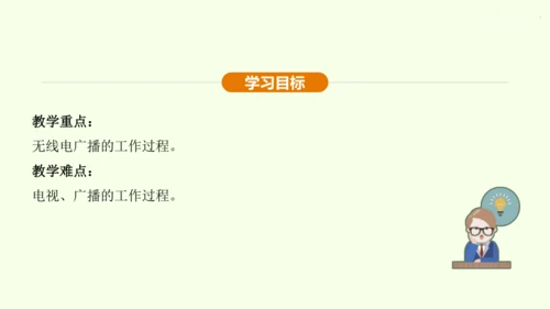 人教版 初中物理 九年级全册 第二十一章 信息的传递 21.3 广播、电视和移动通信课件（28页pp