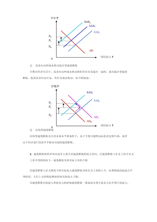 西方经济学第十三章失业与通货膨胀理论