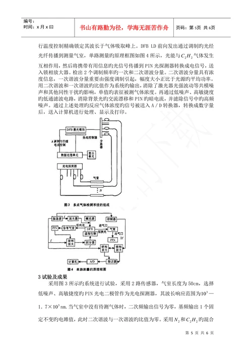 工程光学论文基于谐波检测技术的乙炔气体浓度测量系统