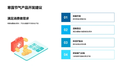 寒露消费行为分析
