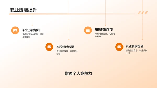 橙色商务风企业表彰PPT模板