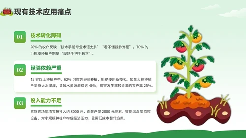 绿色卡通风现代农业种植技术PPT模板
