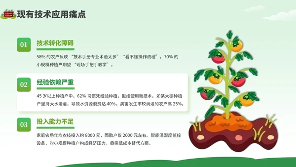 绿色卡通风现代农业种植技术PPT模板