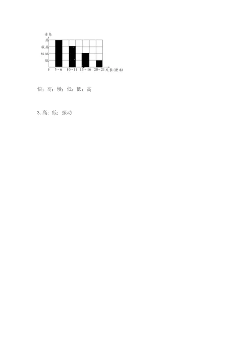 教科版科学四年级上册第一单元声音测试卷实验班.docx